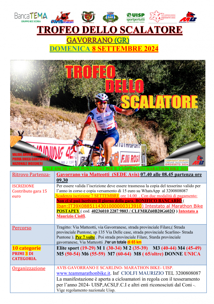 TROFEO DELLO SCALATORE ToscanaCRIT