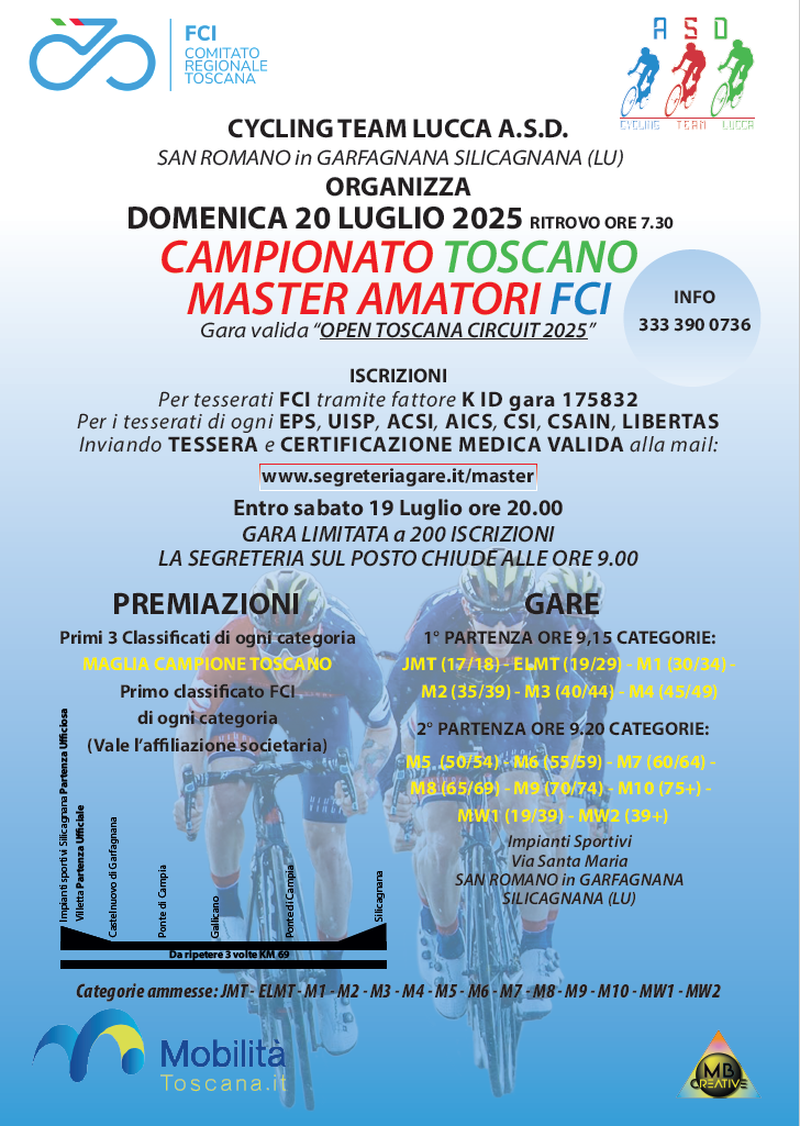 CAMPIONATO TOSCANO MASTER FCI