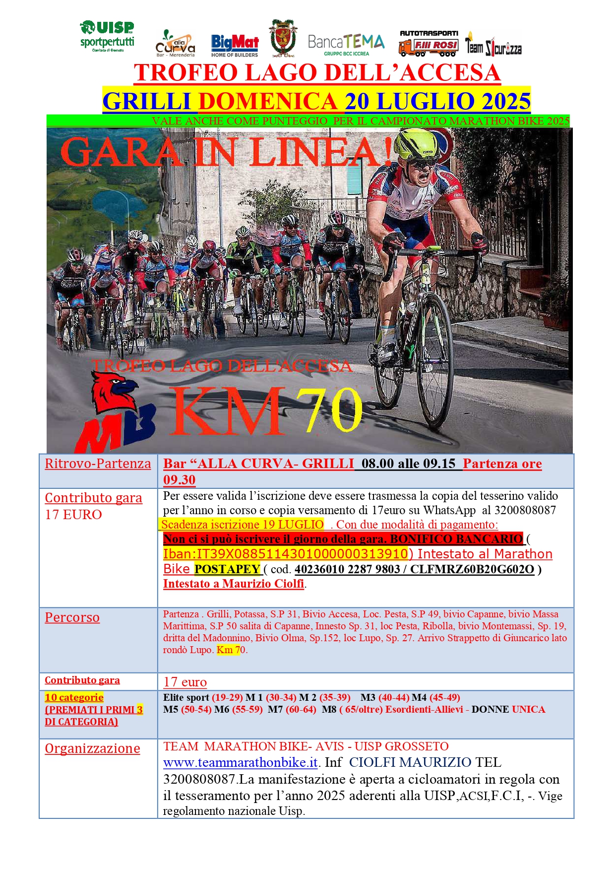 TROFEO LAGO DELL’ACCESA