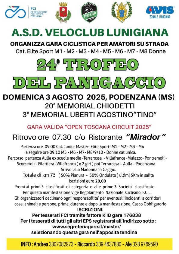 24° TROFEO DEL PANIGACCIO